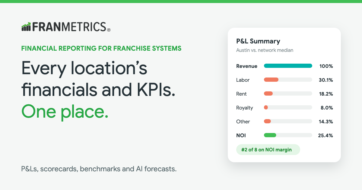 Fran Metrics: every location’s financials and KPIs in one place